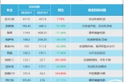 发动机排名前十(国产发动机排名前十)