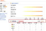 淘宝互刷信誉(淘宝卖家刷信誉)