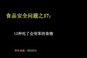 食品安全事件案例(食品安全事件案例分析报告)