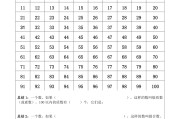 合数有哪些数字(1到100合数有哪些数字)