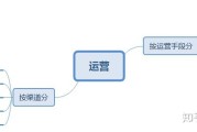 运营模式有哪几种(淘宝运营模式有哪几种)