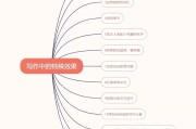 自媒体都包括什么(自媒体的范围包括什么)