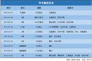 抖音估值(抖音估值750亿美元)