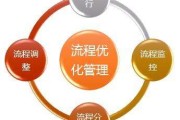 seo是什么职位(seo职位具体做什么)