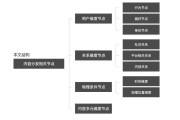 分发是什么意思(发票分发是什么意思)