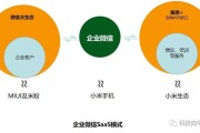 c端客户(c端客户b端客户是什么意思)