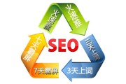 seo关键字(seo关键字优化软件)