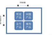 竞品分析五大维度(竞品分析五大维度 功能)