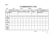 健康状况怎么写(填写表格健康状况怎么写)