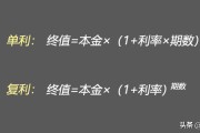 内部收益率计算公式(项目投资财务内部收益率计算公式)