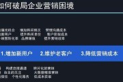 公众号吸粉价格(公众号吸粉价格低)