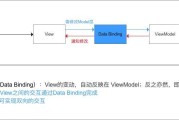 MVP模式(mvp模式优缺点)