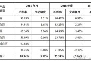 毛利率怎么计算(毛利率怎么计算公式)