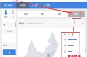 百度指数创建(百度指数怎么做)