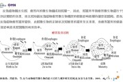 反刍动物有哪些(反刍动物有哪些分别有几个胃)