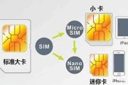 slm什么意思
:手机显示SlM卡未启用，拨号不成功，是什么原因？