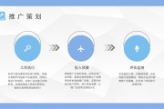 企业推广方案(企业推广方案总结怎么写)