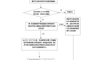 什么是生源地(什么是生源地区)