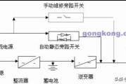 ups是啥
:UPS是什么？有什么作用吗？