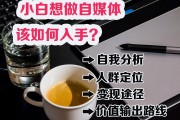 怎么学自媒体(怎么学自媒体怎么赚钱)