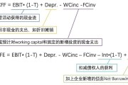 估值模型(估值模型怎么做)