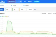 百度关键词分析(百度关键词数据)