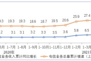 同比怎么计算(同比怎么计算公式)