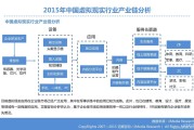 行业分析怎么写(行业分析怎么写?)