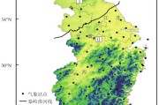 华东地区包括(华东地区包括哪些省份和地区)