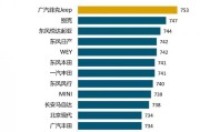 反馈的解释(解释反馈的意思)