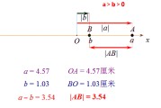 绝对值的几何意义(绝对值的几何意义口诀)