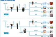 净水器如何安装(怡立净水器如何安装)