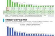 用户活跃度(用户活跃度英文缩写)