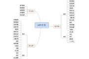 app流程(手机号解绑app流程)