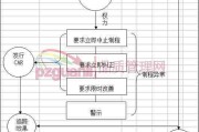 oqc是什么意思(iqc,ipqc,oqc是什么意思)