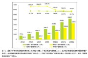 网络广告的表现形式(网络广告的表现形式不包括)