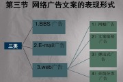 网络广告文案(招生网络广告文案)