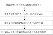 收集资料的方法(调查研究收集资料的方法)