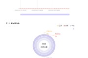 舆情监测报告(舆情监测报告模板)