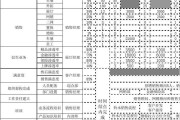 会员营销计划(会员制营销方案)