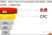 cpc广告投放(cpc广告投放技巧)