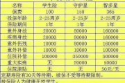 学平险是什么(福建学平险是什么)