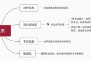 丁二醇对皮肤的作用(丙二醇对皮肤的作用)