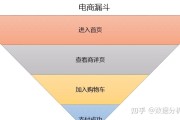 漏斗分析(数据漏斗分析)