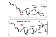 拐点是什么(三次函数的拐点是什么)