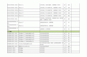 自媒体广告收费标准(自媒体广告收费标准昆明)