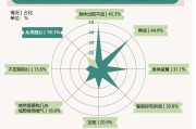 青年人是几岁到几岁(少年人是几岁到几岁)