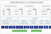 接入互联网(接入互联网是什么意思)