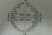 何谓什么意思(谓何的意思)