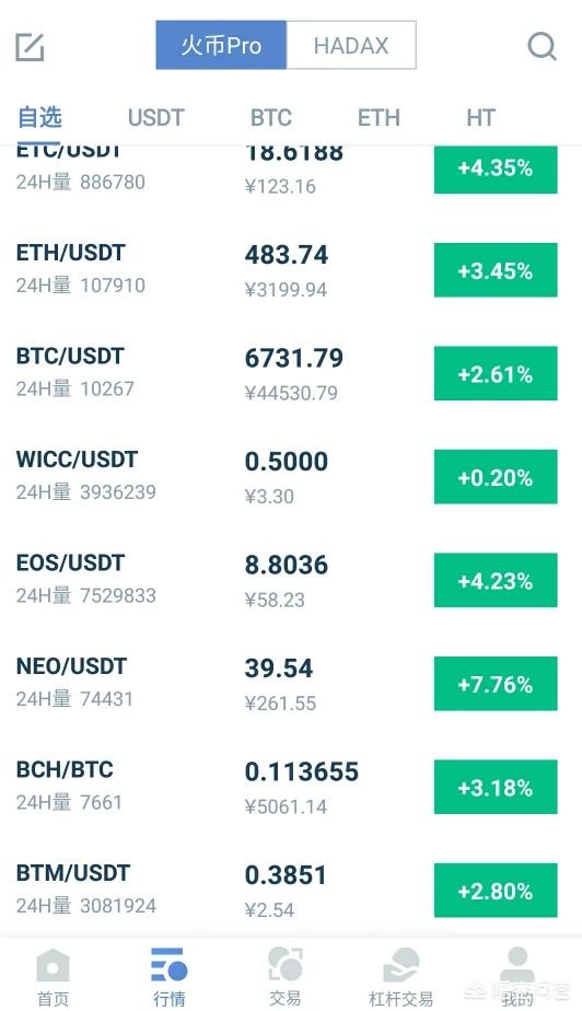 btm价格
:区块链数字货币，NEO,GXS,STORJ,RDN,BTM在哪个平台可以买到呢？